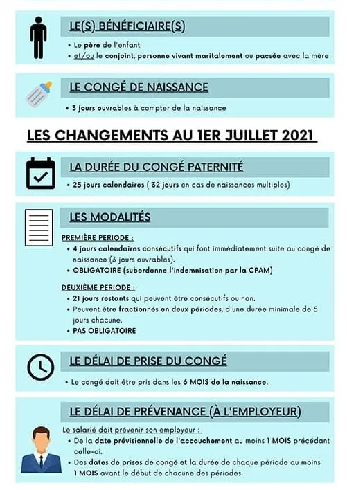 Un jeune père assis sur un canapé lumineux, tenant tendrement deux nouveau-nés emmaillotés, lumière douce depuis une fenêtre.